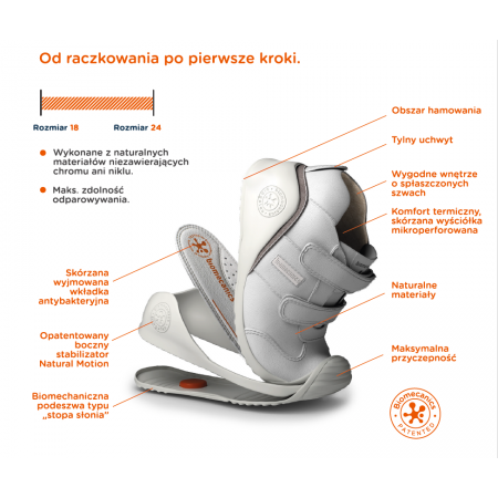 Buty Biomecanics BOSSO Lublin